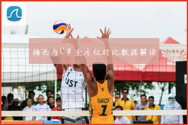 梅西与C罗全方位对比数据解读